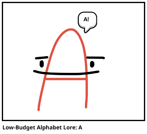 Low-Budget Alphabet Lore: A