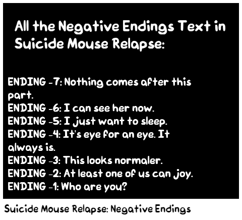 Suicide Mouse Relapse: Negative Endings
