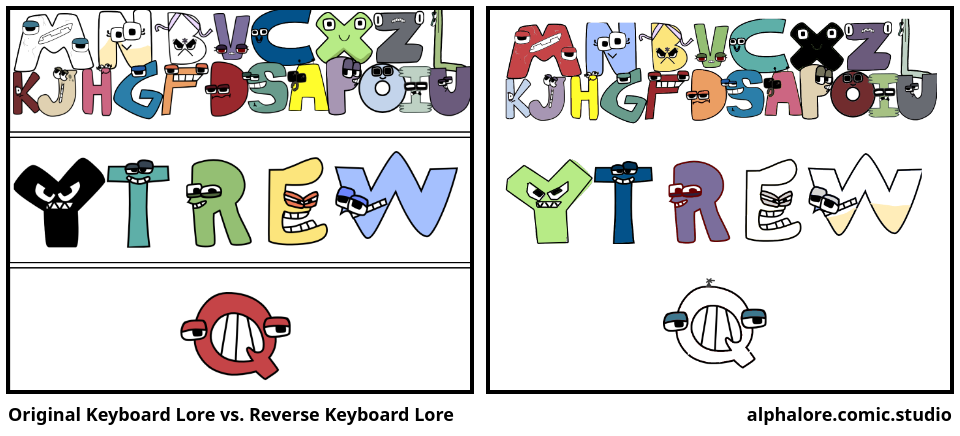 Original Keyboard Lore vs. Reverse Keyboard Lore - Comic Studio