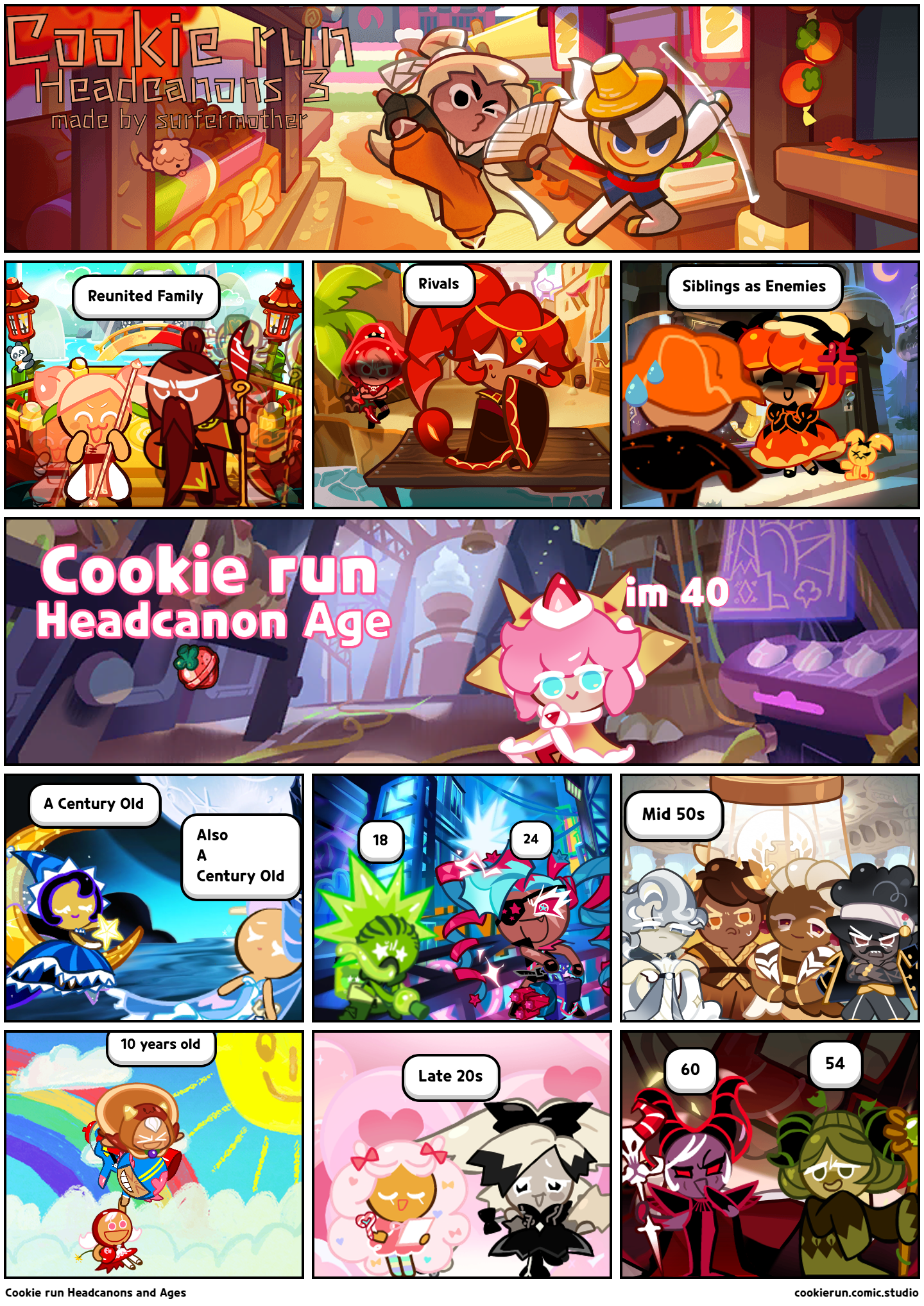 Cookie run Headcanons and Ages