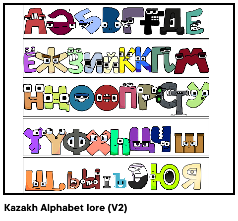 Alphabet Lore original vs kazakh -  Multiplier