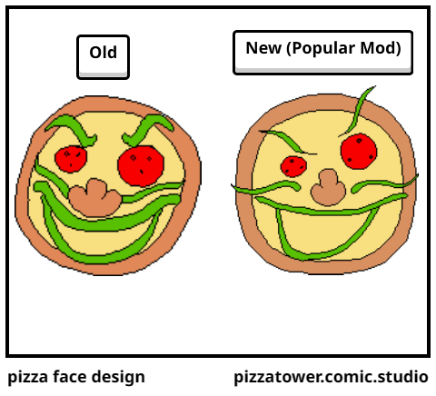 pizza face design