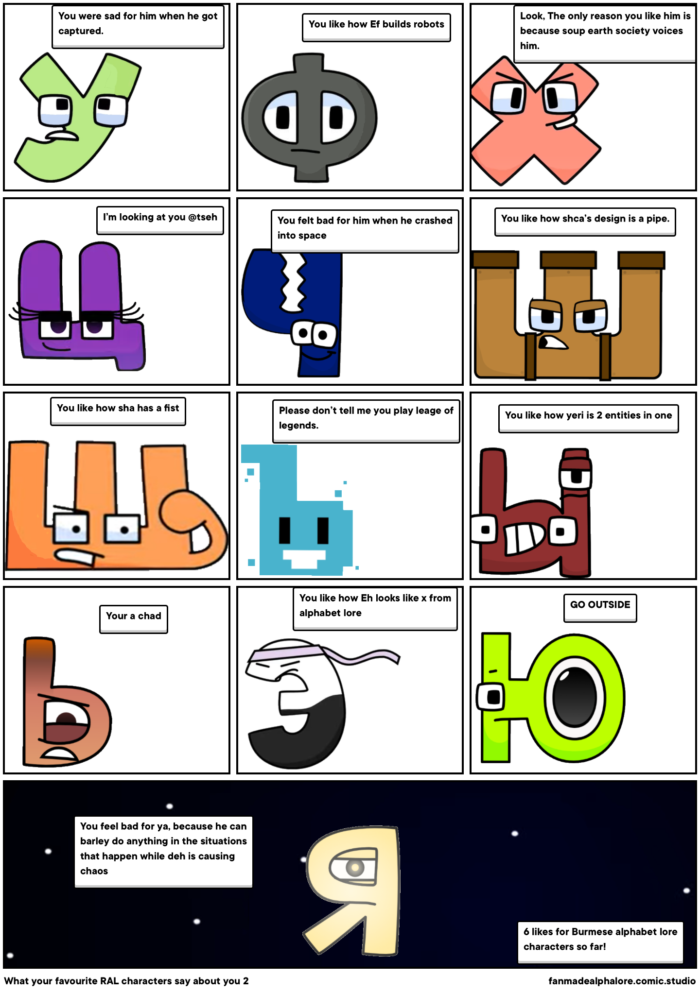 abkhaz alphabet lore Comic Studio - make comics & memes with