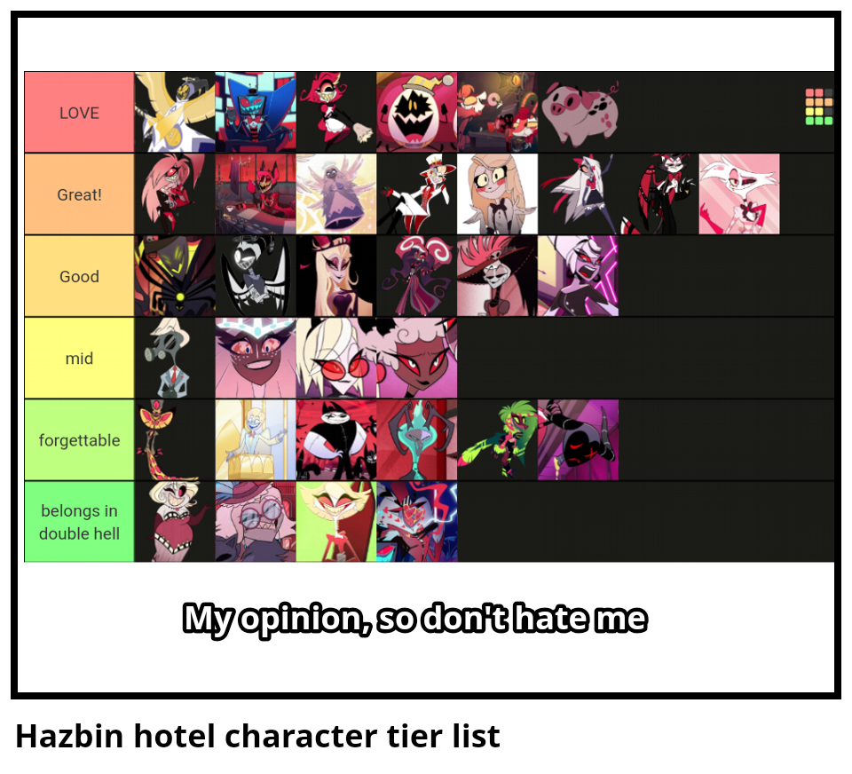 Hazbin hotel character tier list