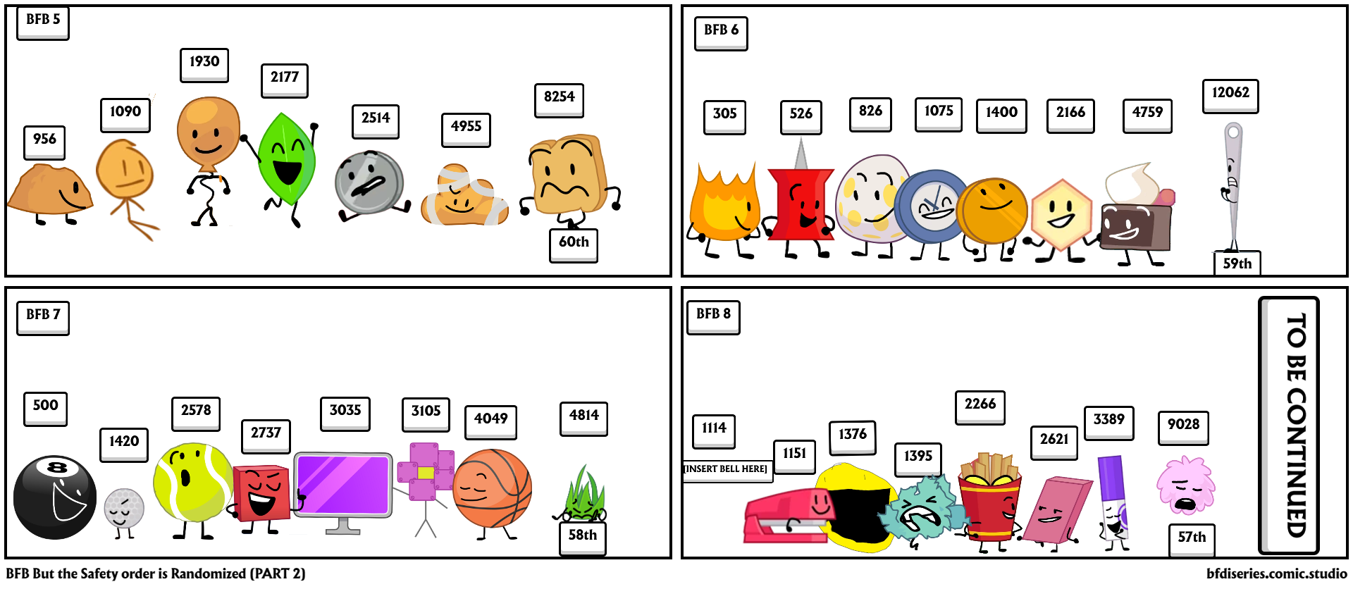 BFB But the Safety order is Randomized (PART 2)