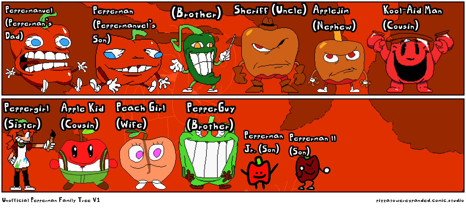 Unofficial Pepperman Family Tree V1
