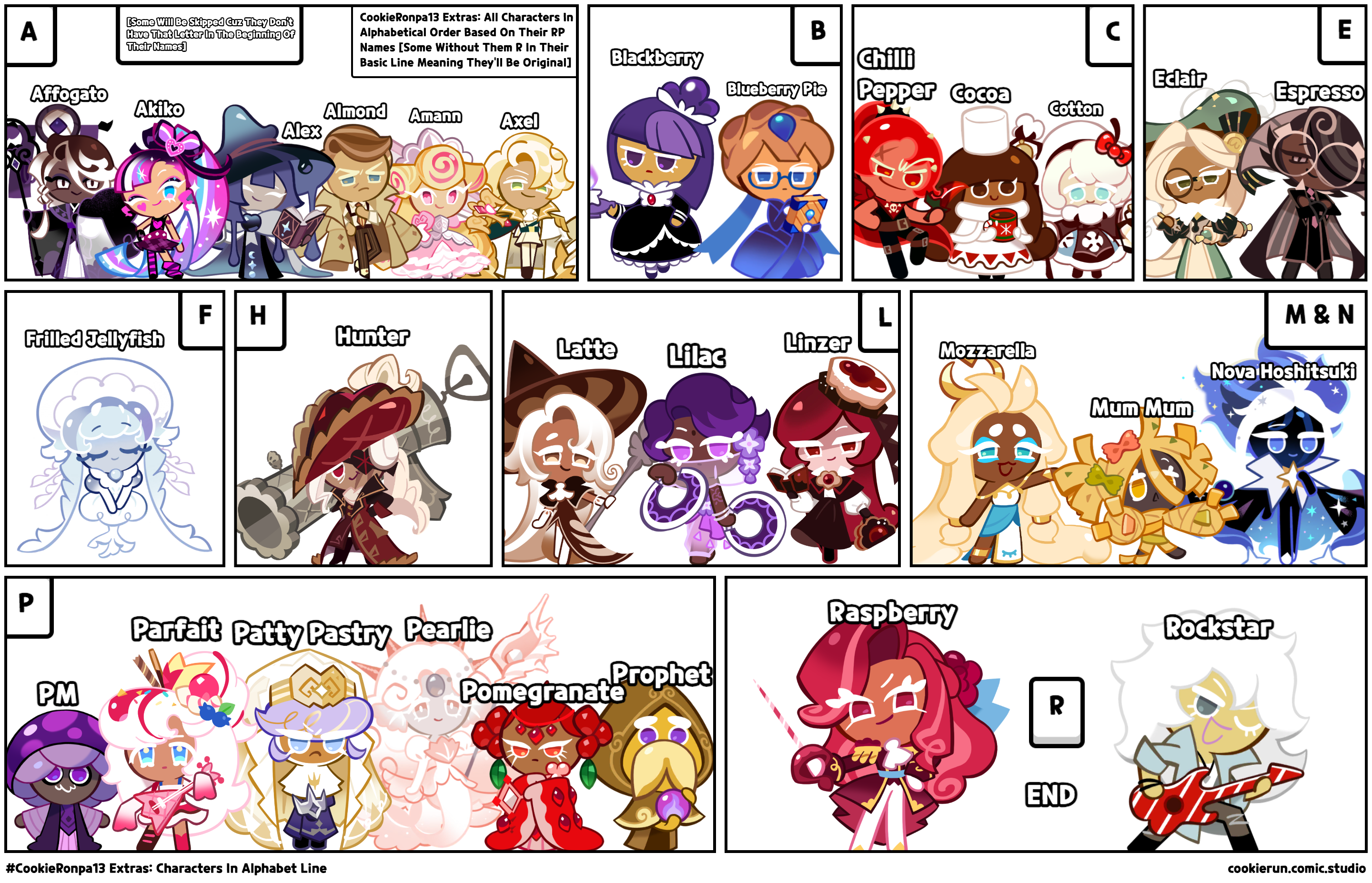 #CookieRonpa13 Extras: Characters In Alphabet Line