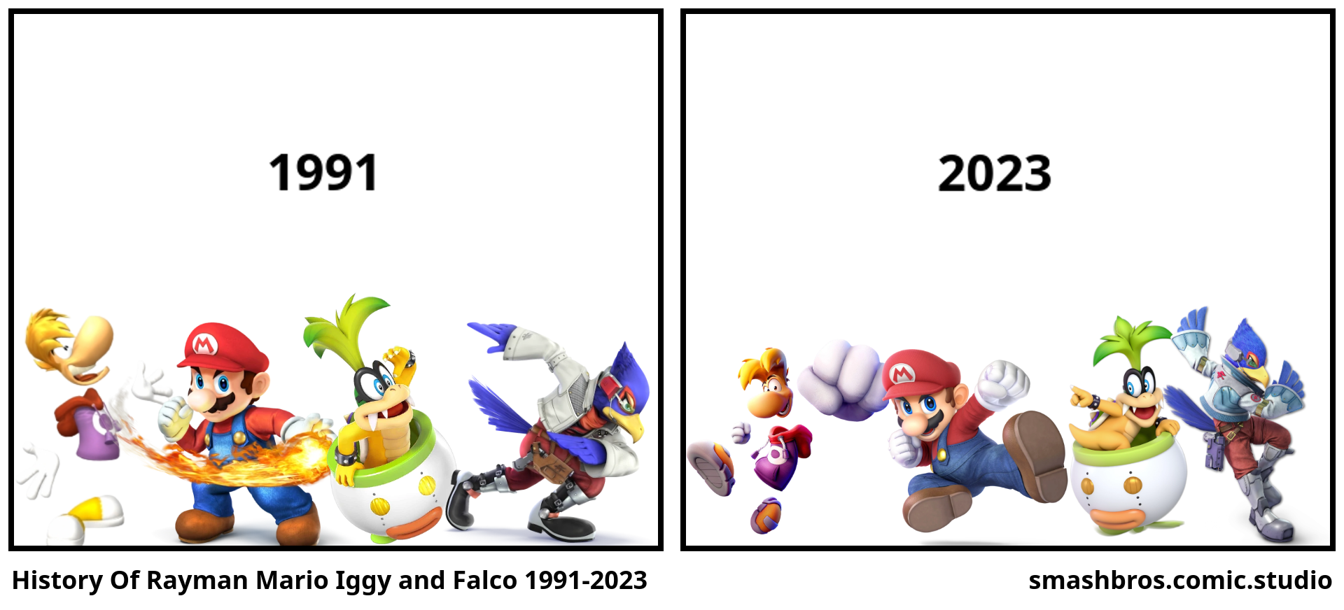 History Of Rayman Mario Iggy and Falco 1991-2023