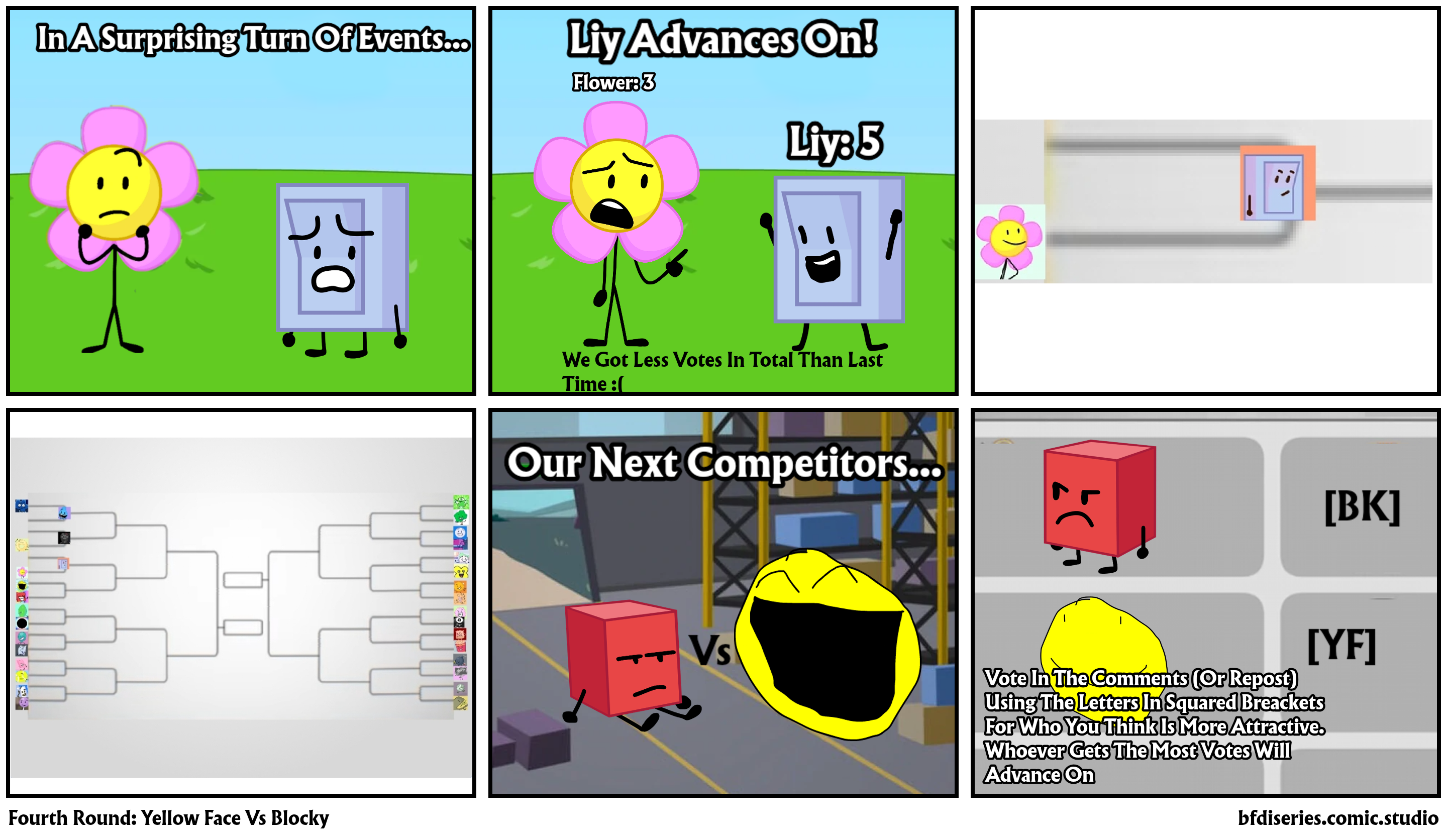 Fourth Round: Yellow Face Vs Blocky