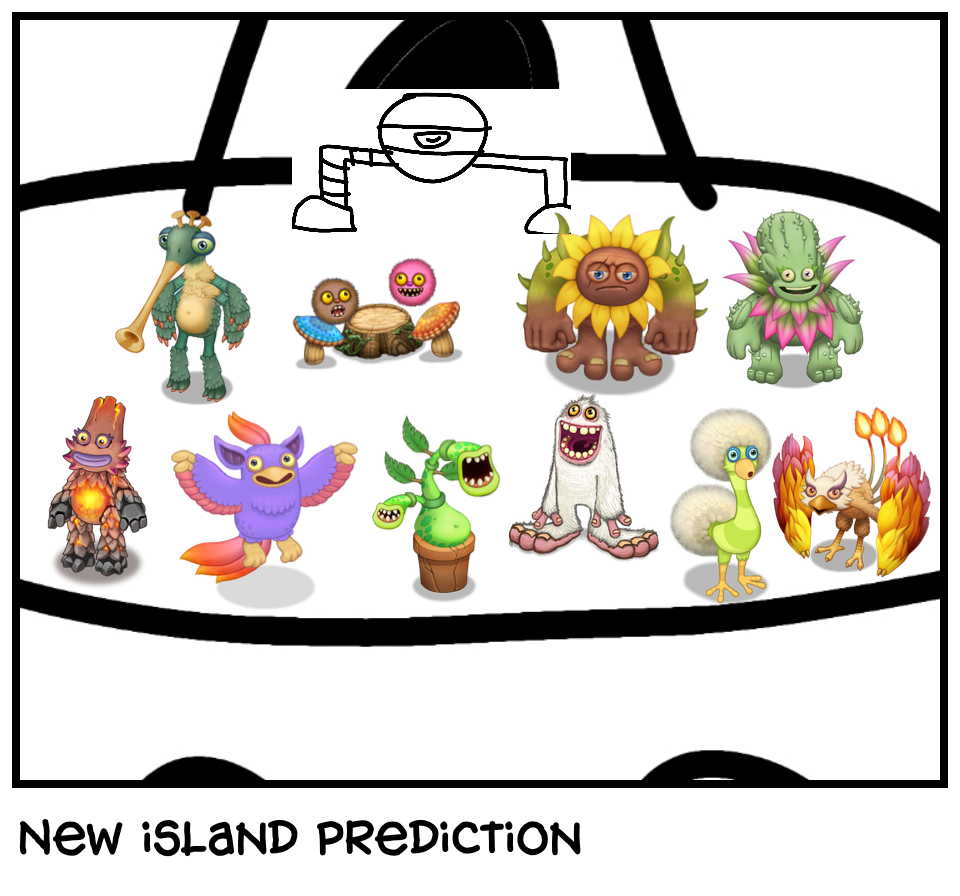 New island prediction 
