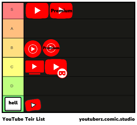YouTube Teir List
