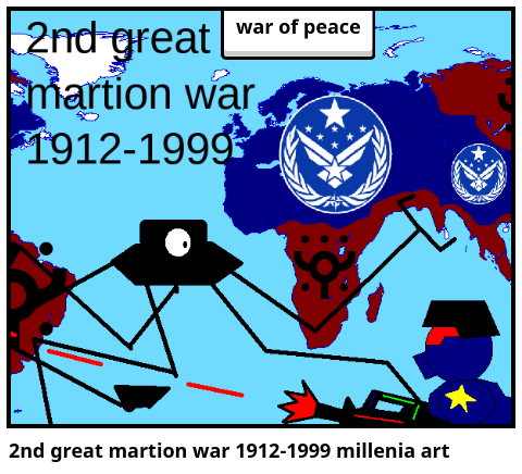 2nd great martion war 1912-1999 millenia art