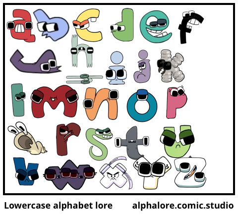 lowercase alphabet lore a-e - Comic Studio