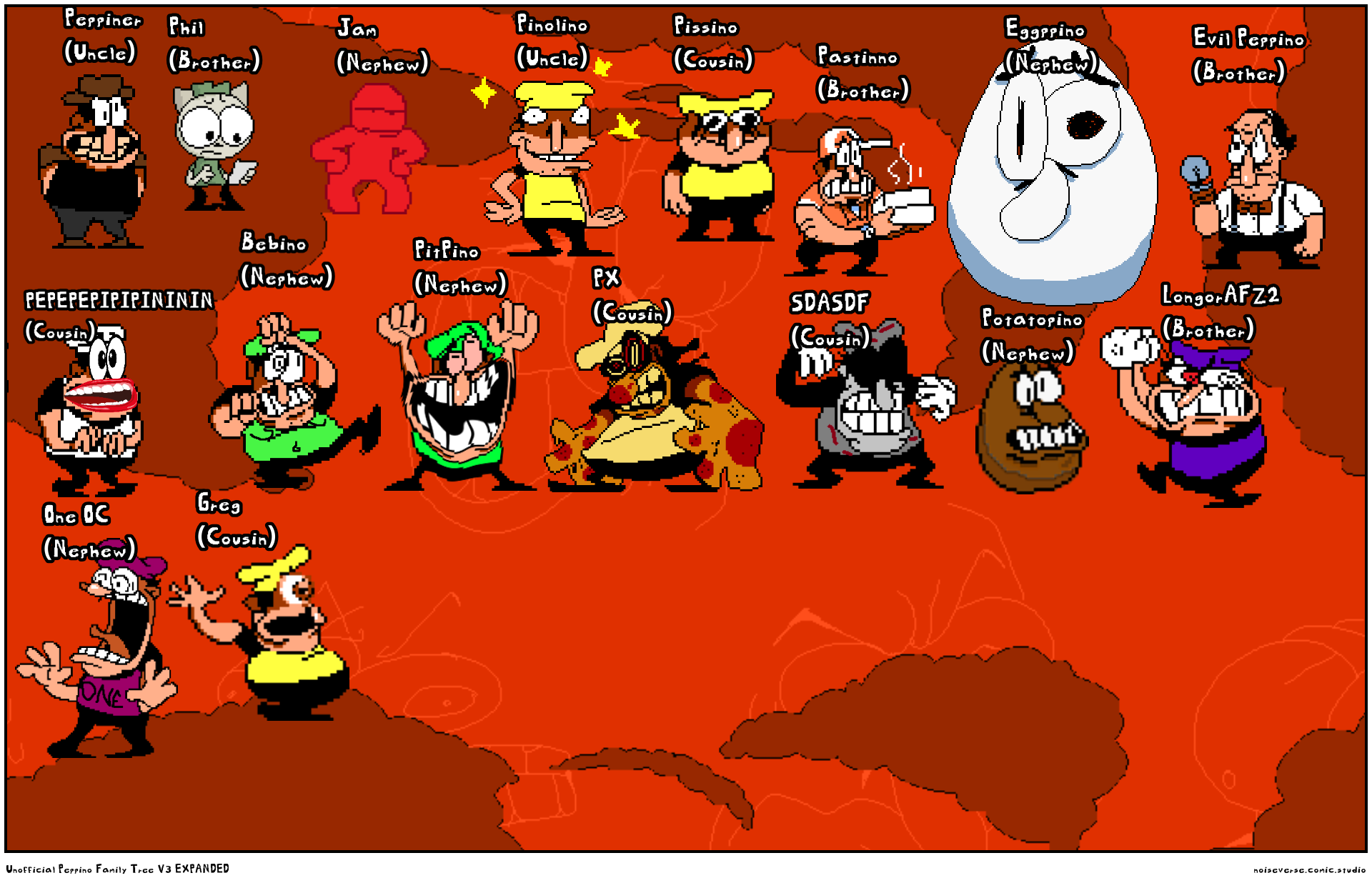Unofficial Peppino Family Tree V3 EXPANDED