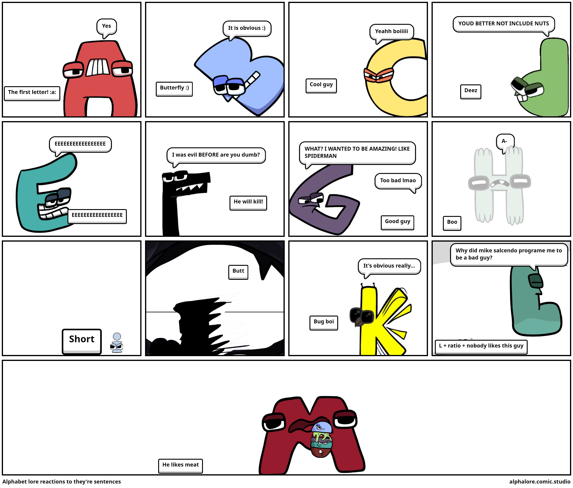 File_B 001  but it is porly made in alphabet lore comic studio :  r/alphabetfriends