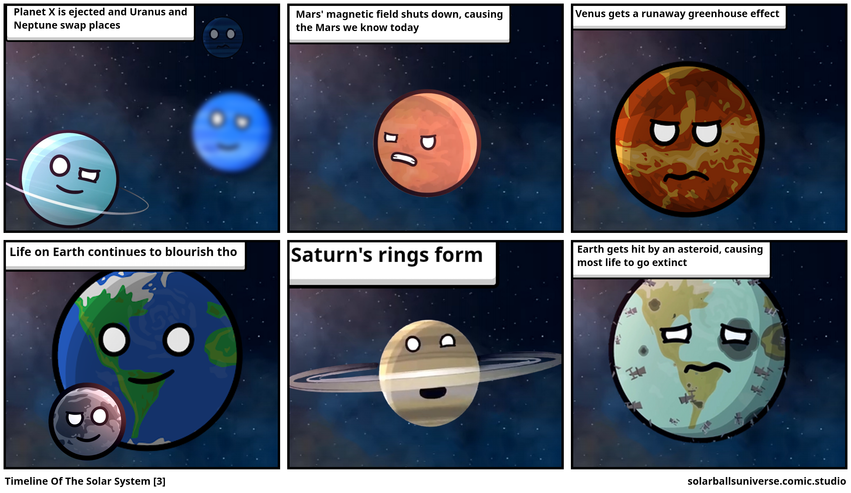 Timeline Of The Solar System [3]