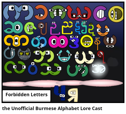 All Characters Of Harrymations' Russian Alphabet Lore Error (Letters) 