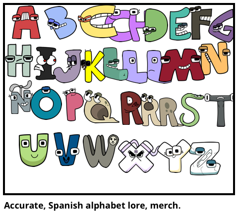 Accurate, Spanish alphabet lore, merch.