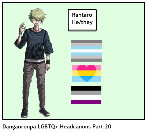 Danganronpa LGBTQ+ Headcanons Part 20