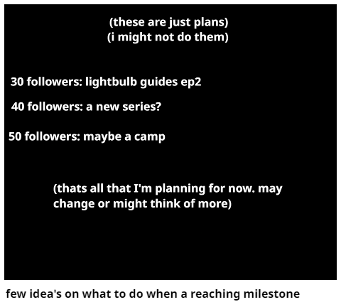 few idea's on what to do when a reaching milestone