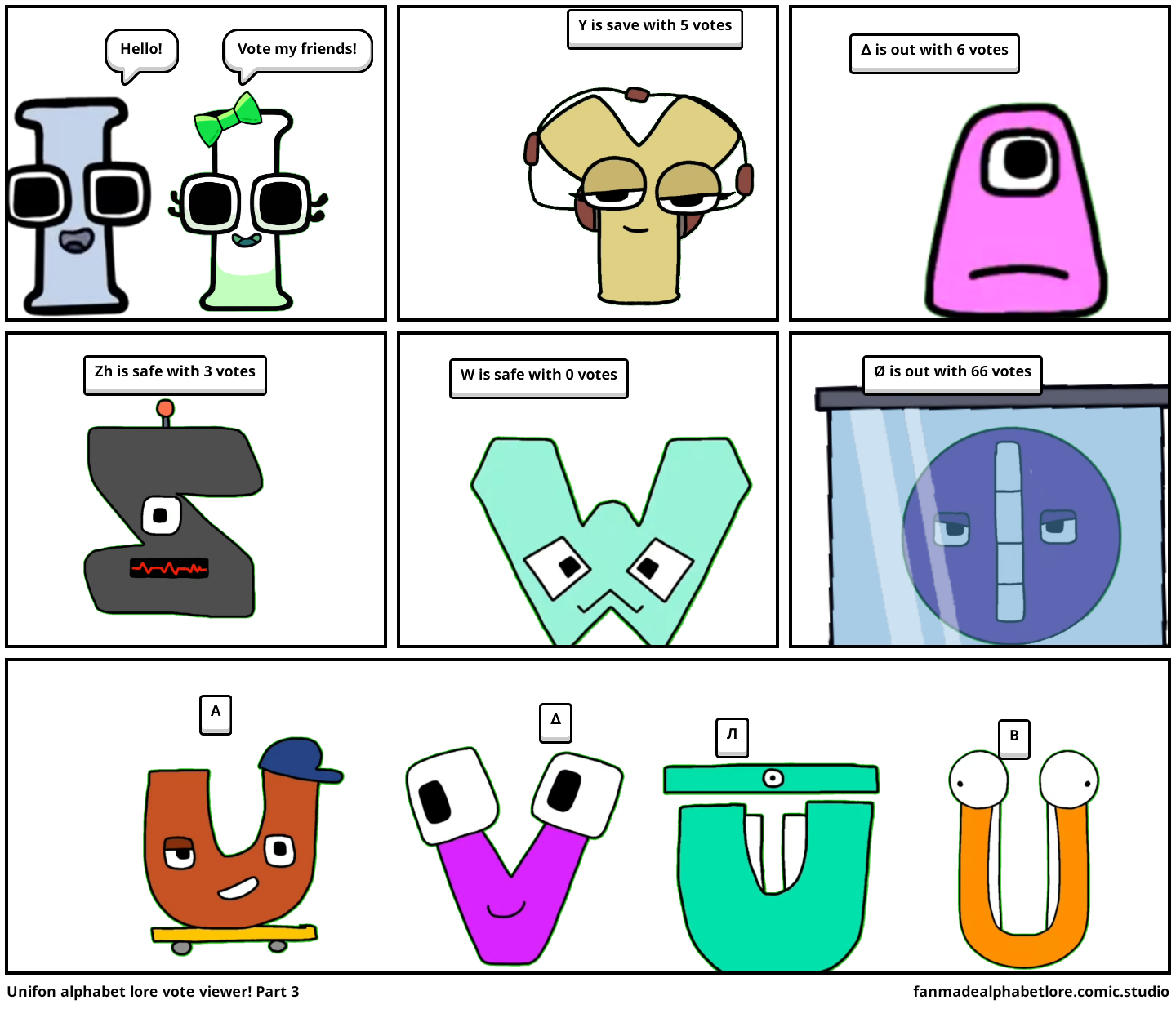 Unifon alphabet lore vote viewer! Part 3 - Comic Studio