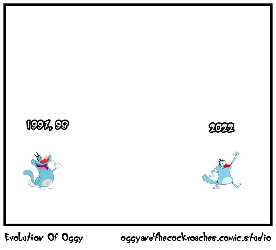 Evolution Of Oggy