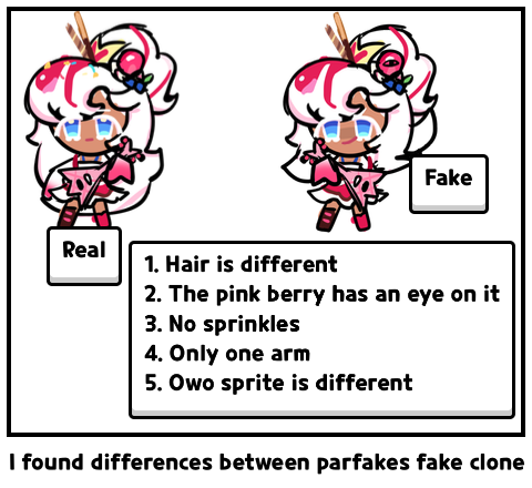 I found differences between parfakes fake clone