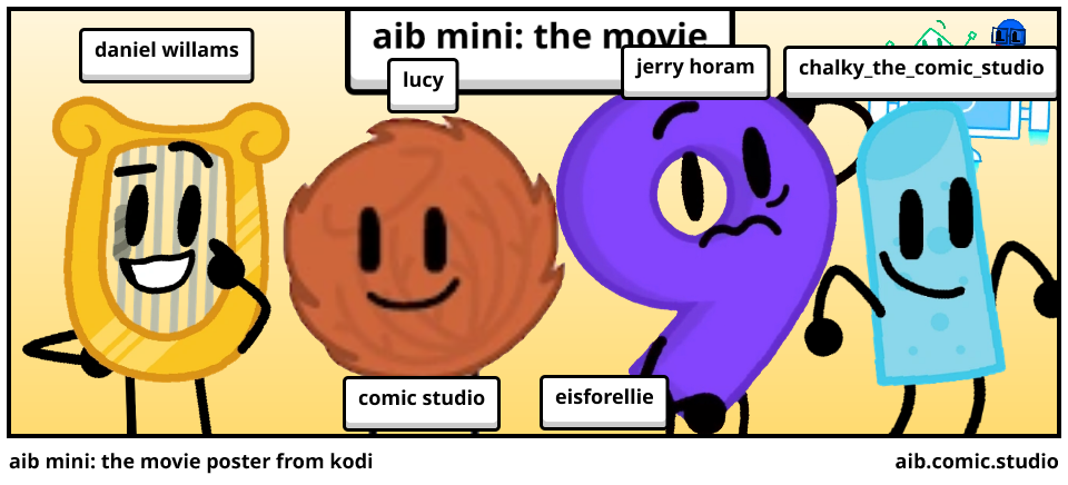 aib mini: the movie poster from kodi
