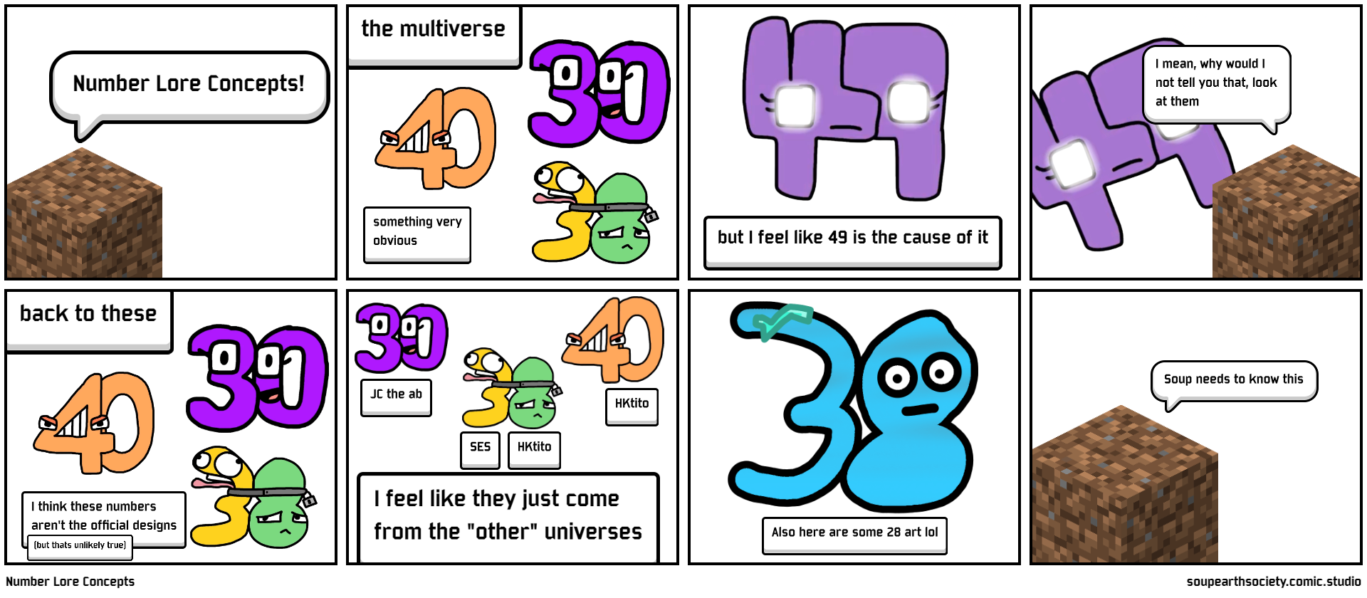 Everything in number lore - Comic Studio