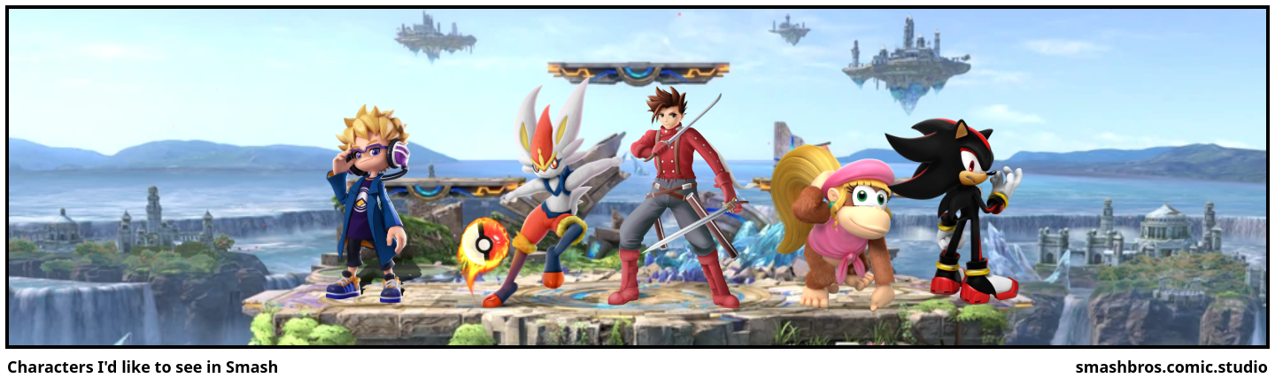 Characters I'd like to see in Smash
