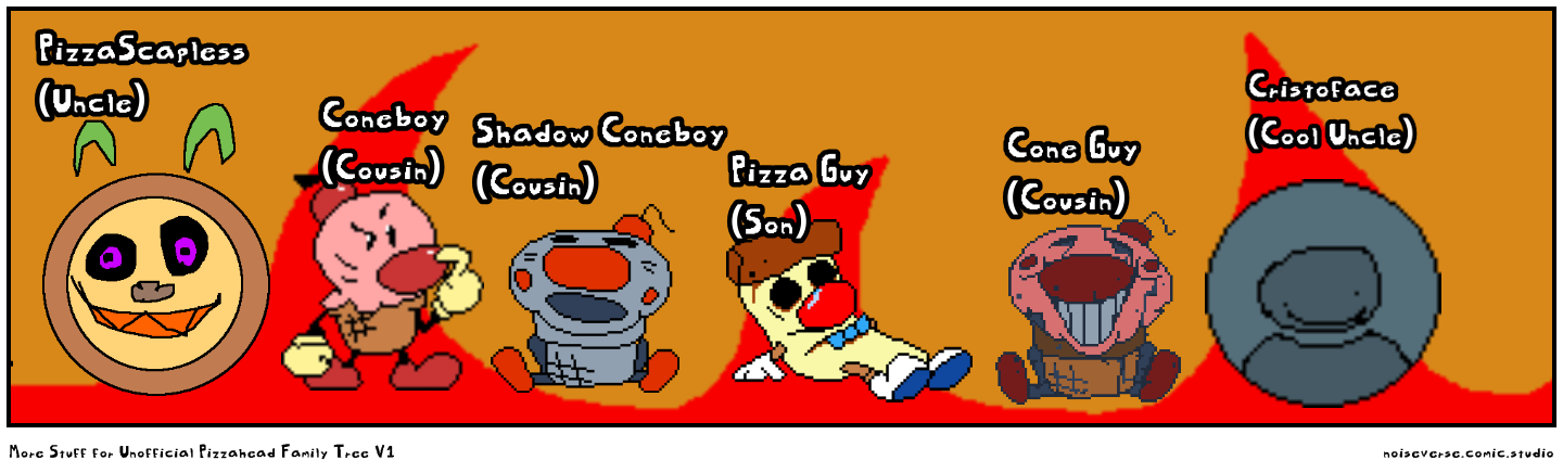 More Stuff for Unofficial Pizzahead Family Tree V1