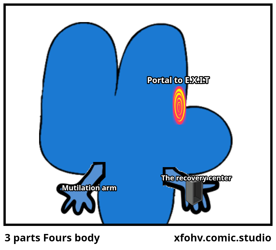 3 parts Fours body