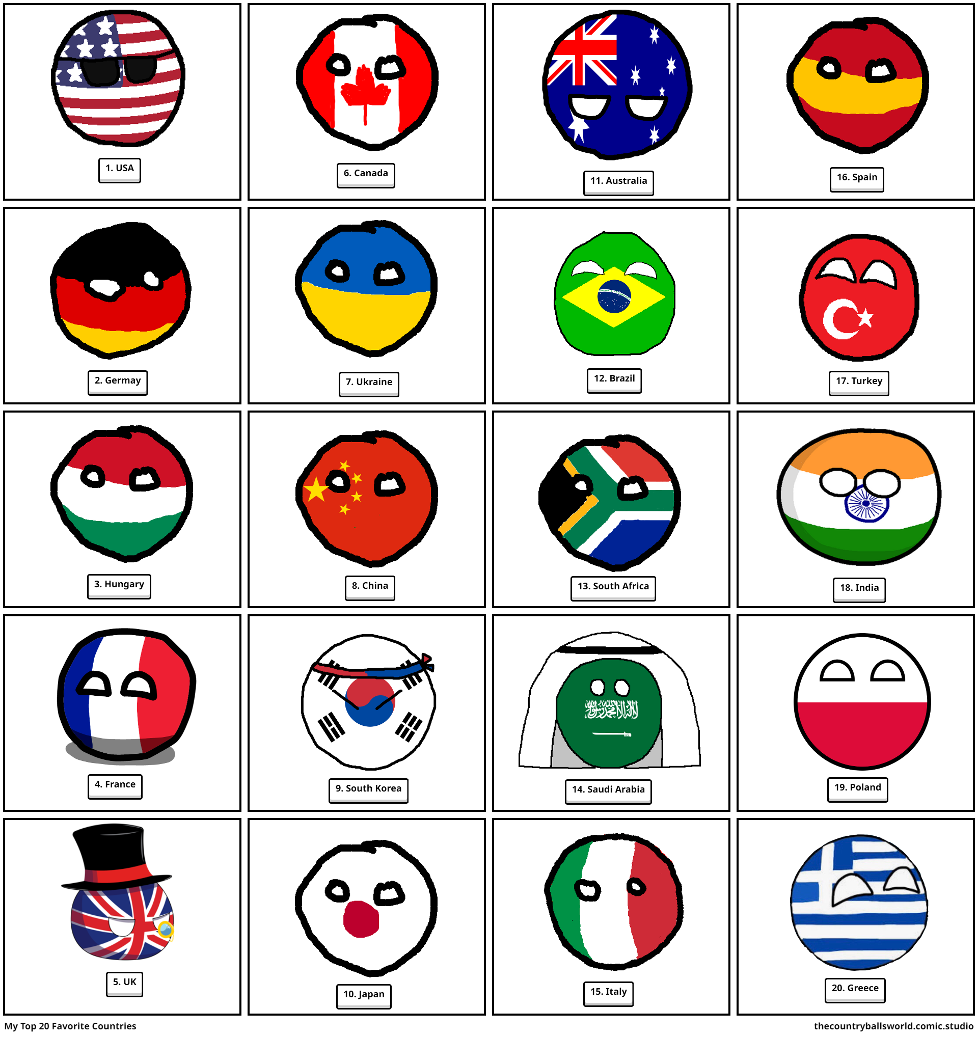 My Top 20 Favorite Countries