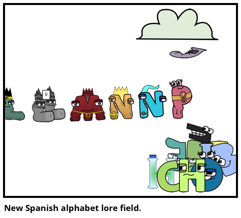 New Spanish alphabet lore field.