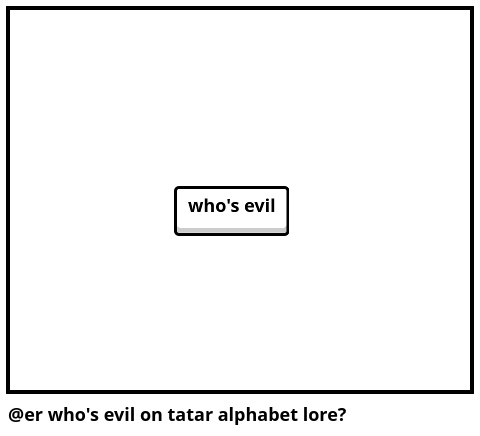 @er who's evil on tatar alphabet lore?