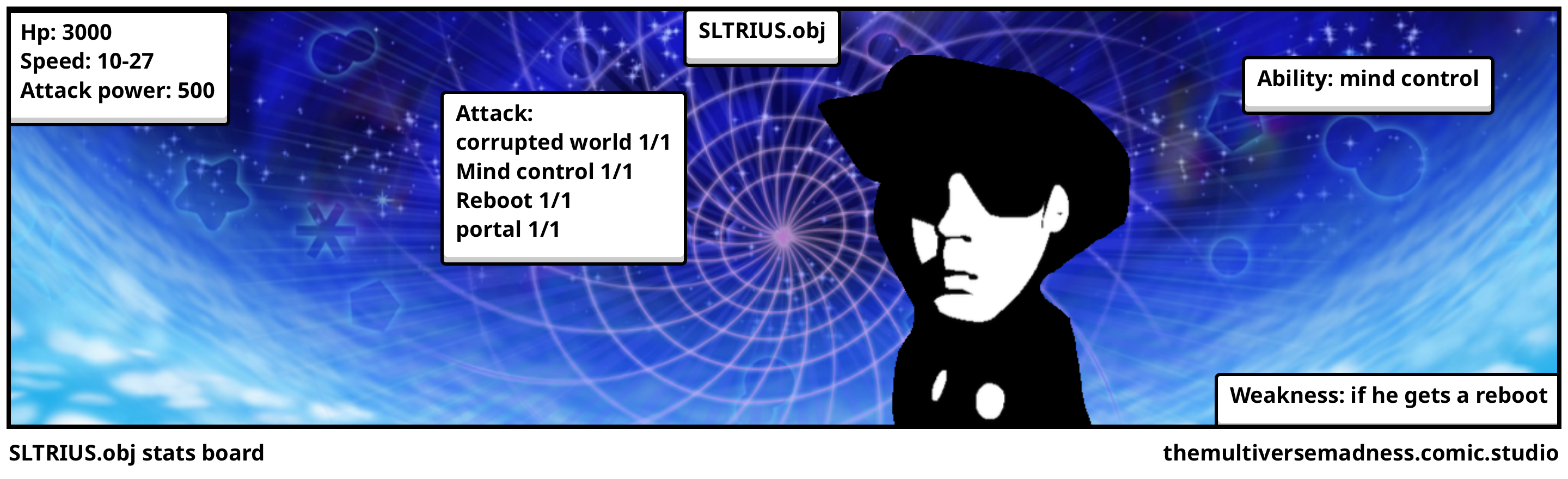 SLTRIUS.obj stats board