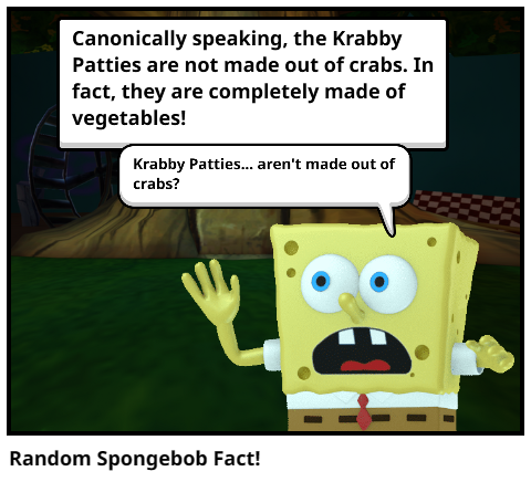 Random Spongebob Fact!