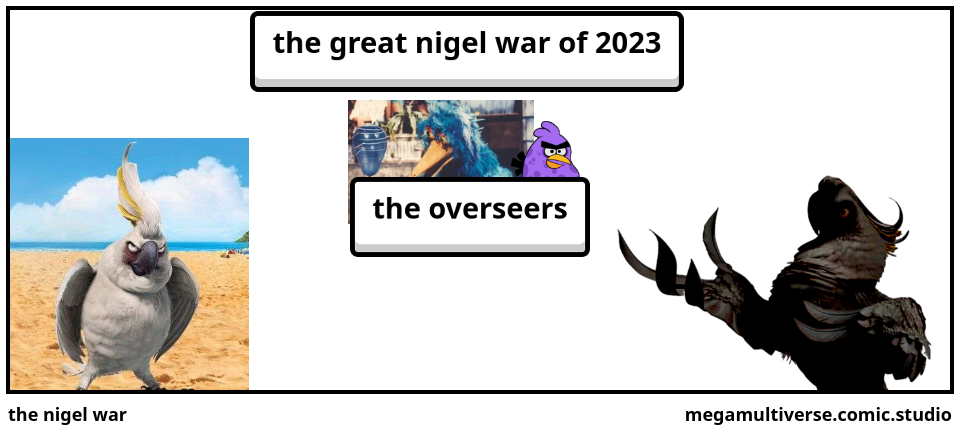 the nigel war