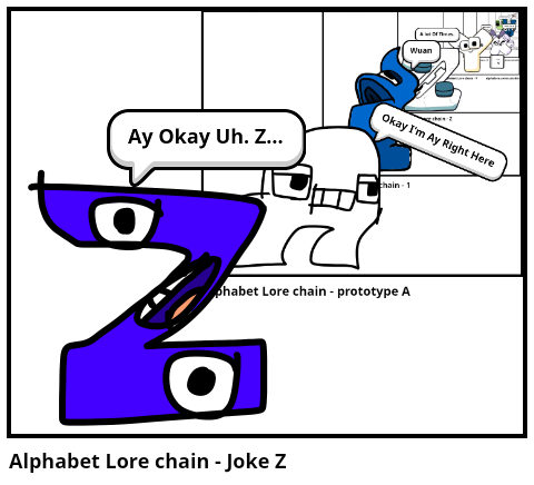 Alphabet Lore Chain - Z - Comic Studio