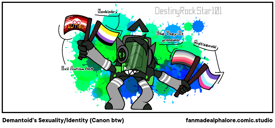 Demantoid's Sexuality/Identity (Canon btw)