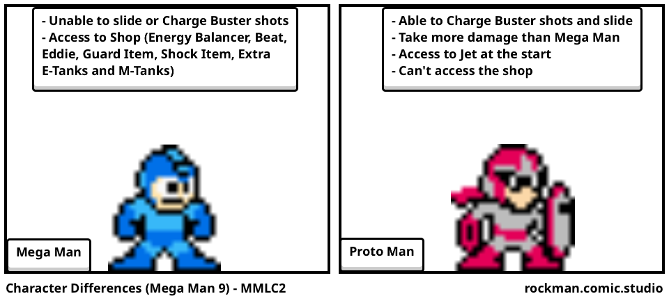 Character Differences (Mega Man 9) - MMLC2
