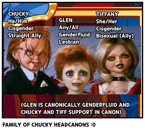 FAMILY OF CHUCKY HEADCANONS :0