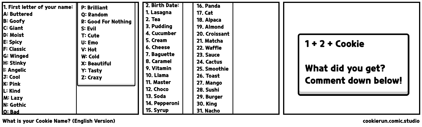 What is your Cookie Name? (English Version)
