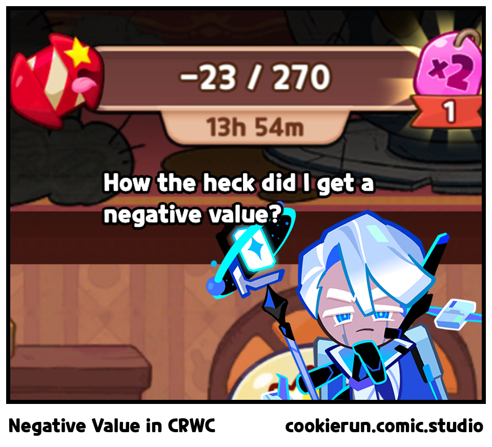 Negative Value in CRWC