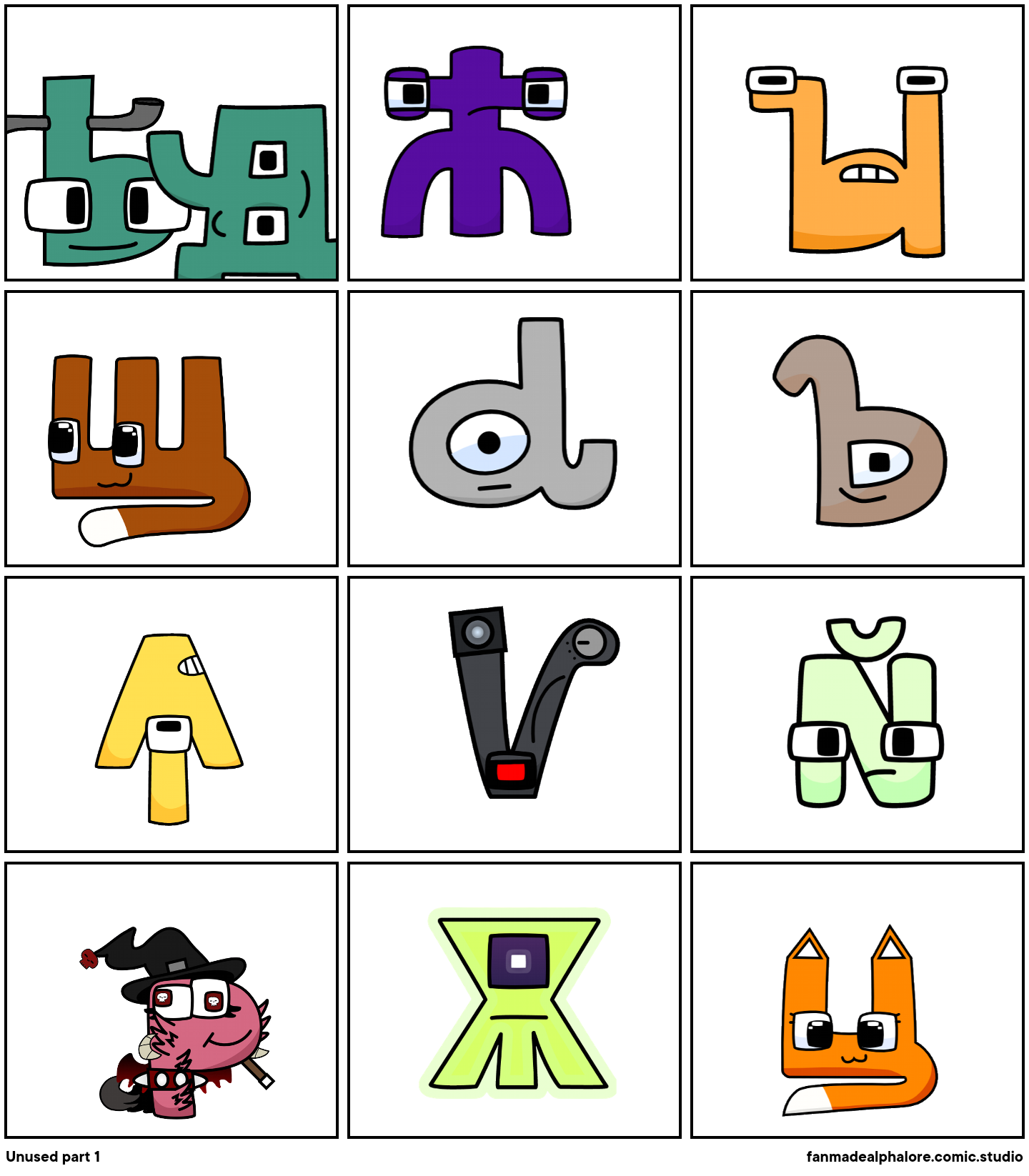 Guh (Character), Unifon Alphabet Lore Wiki