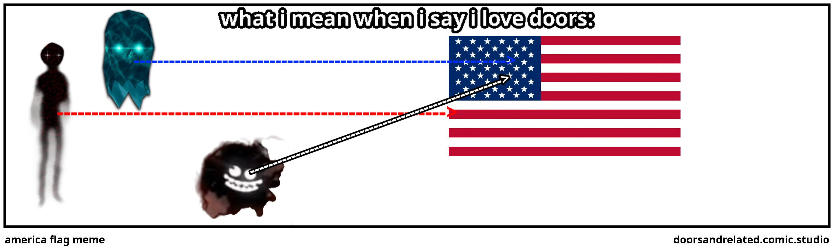 america flag meme