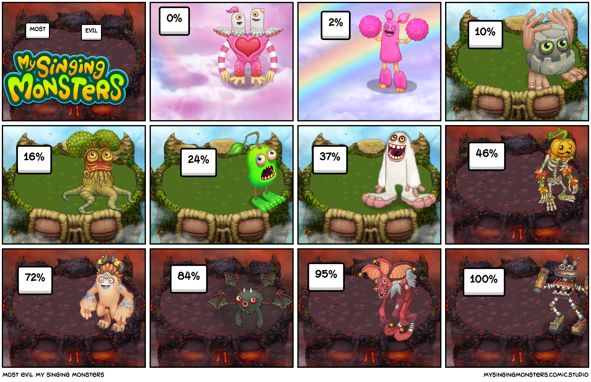 Most evil my singing monsters