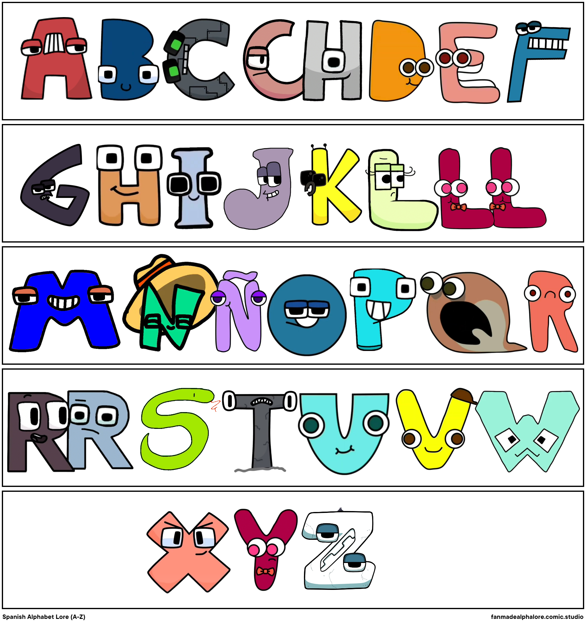 RobWords' New Alphabet Lore - Comic Studio