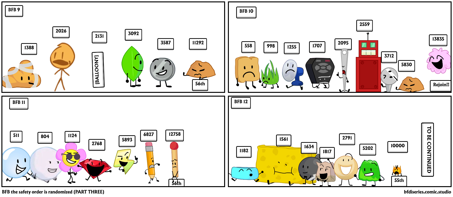 BFB the safety order is randomized (PART THREE)