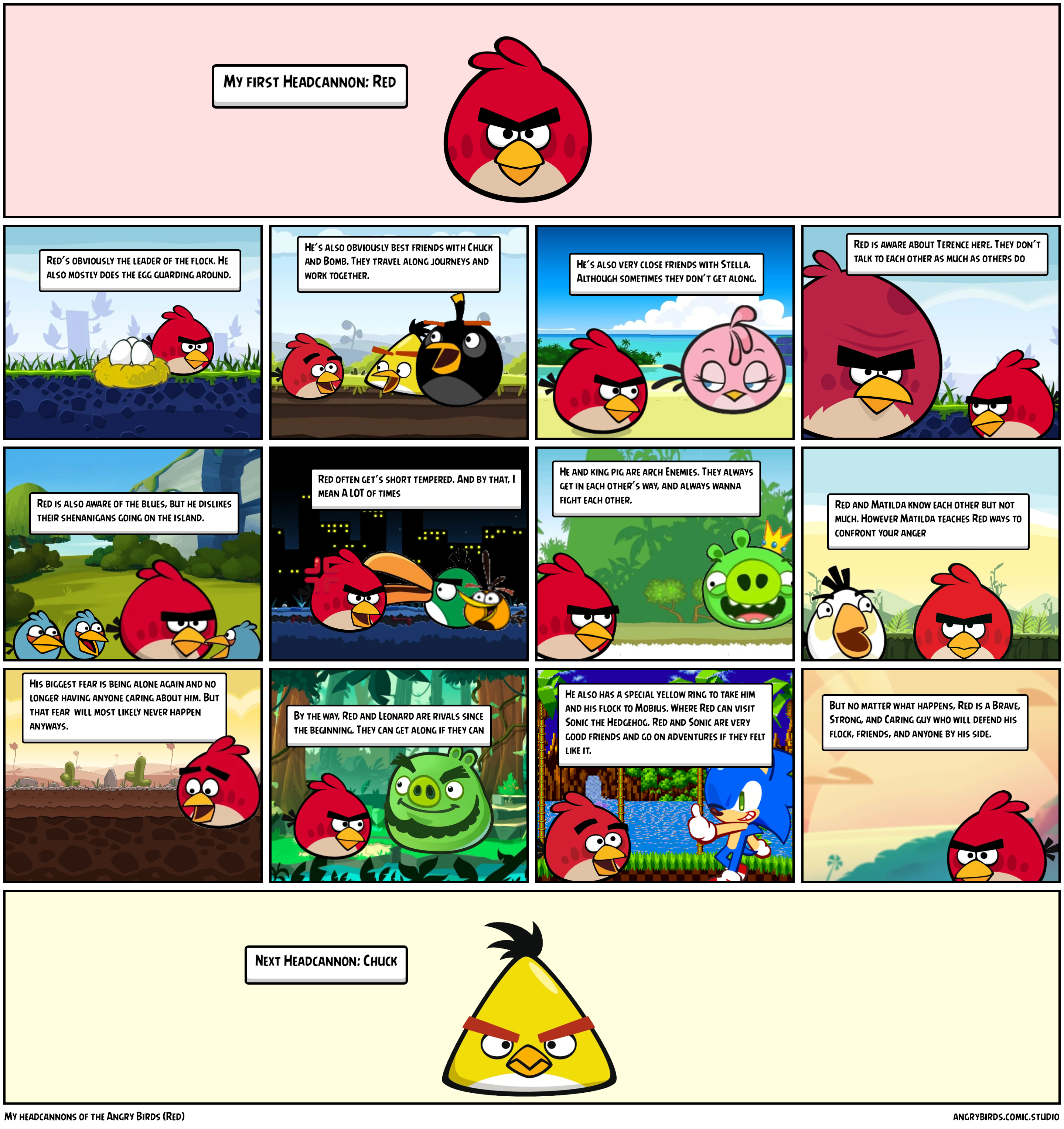 My headcannons of the Angry Birds (Red)